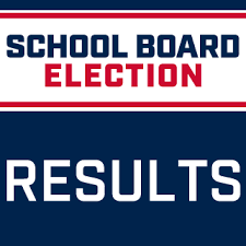 School Board Election Results