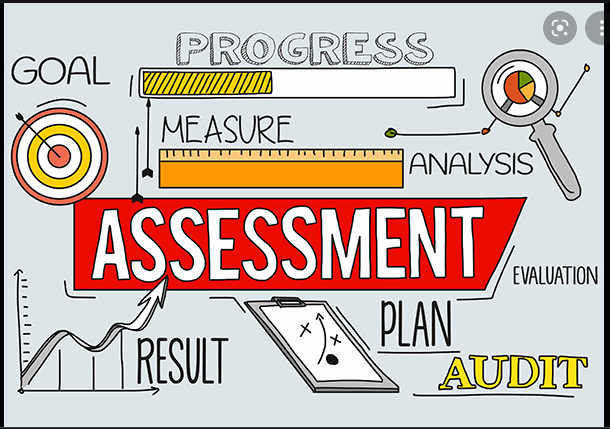 Assessment picture