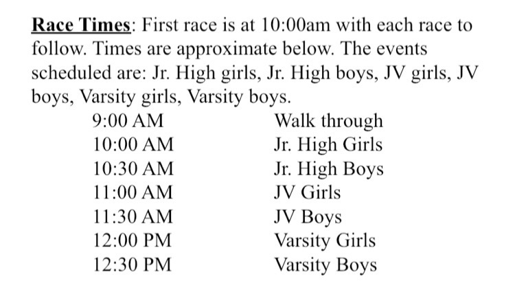 Race Times