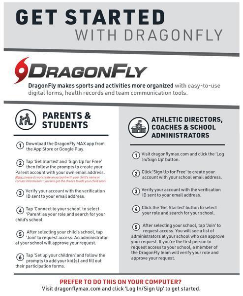 Dragon Fly Handout